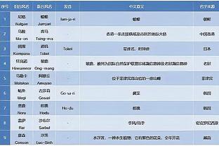 开云电竞app官网入口截图1