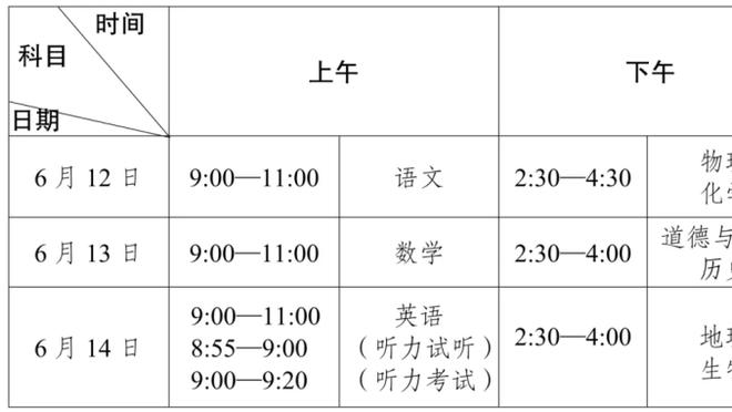 90后仍未突破！姆巴佩、凯恩……谁能拿下90后首个世足先生or金球