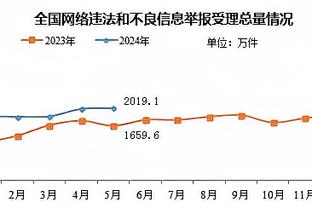 开云网页版在线登录网站截图0